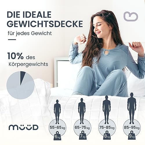 müüd® Premium Therapiedecke I 135x200cm I Hochwertige Gewichtsdecke aus atmungsaktiver Baumwolle I Stressreduzierend & therapeutisch - mit Verpackungsbox + Tragegriff