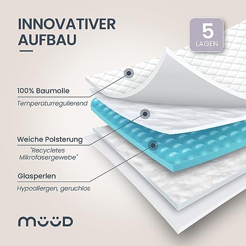 müüd® Premium Therapiedecke I 135x200cm I Hochwertige Gewichtsdecke aus atmungsaktiver Baumwolle I Stressreduzierend & therapeutisch - mit Verpackungsbox + Tragegriff