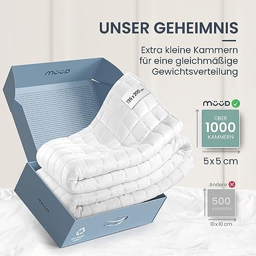 müüd® Premium Therapiedecke I 135x200cm I Hochwertige Gewichtsdecke aus atmungsaktiver Baumwolle I Stressreduzierend & therapeutisch - mit Verpackungsbox + Tragegriff