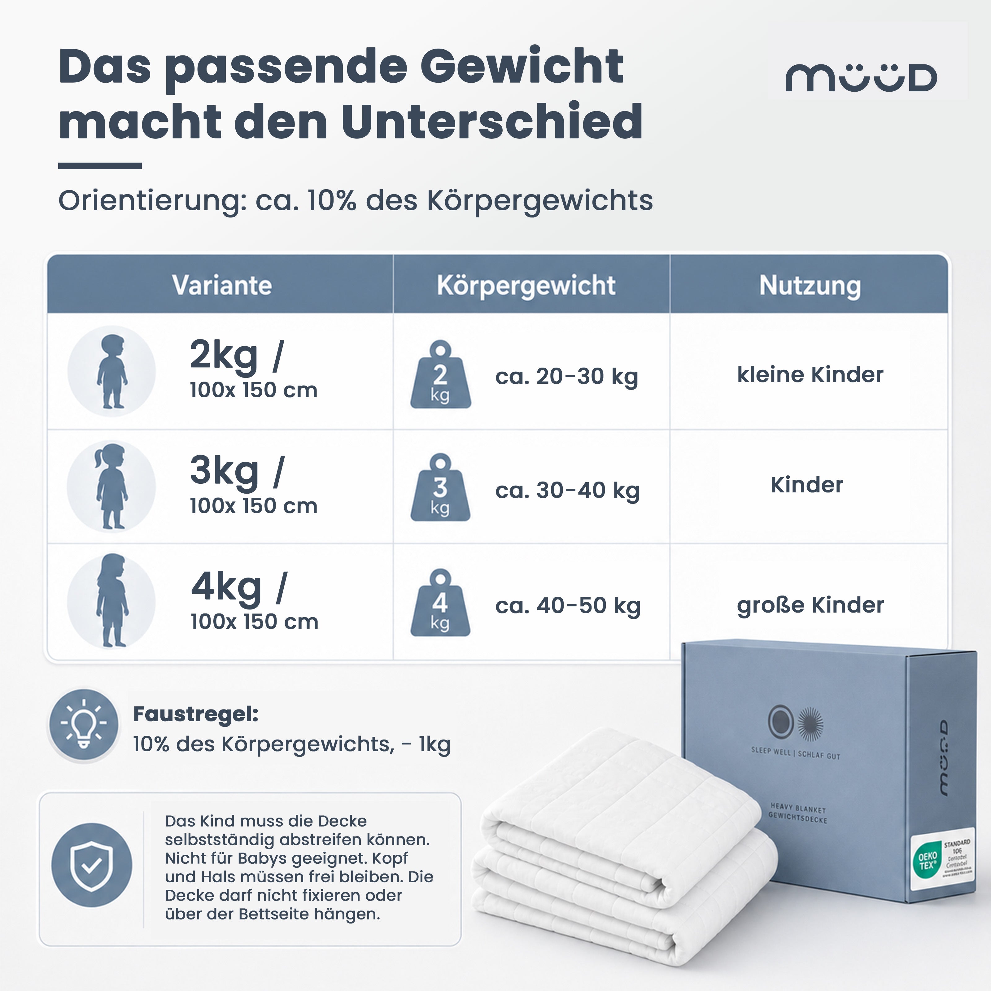 müüd® Kinder Gewichtsdecke - Therapiedecke - weighted blanket kids